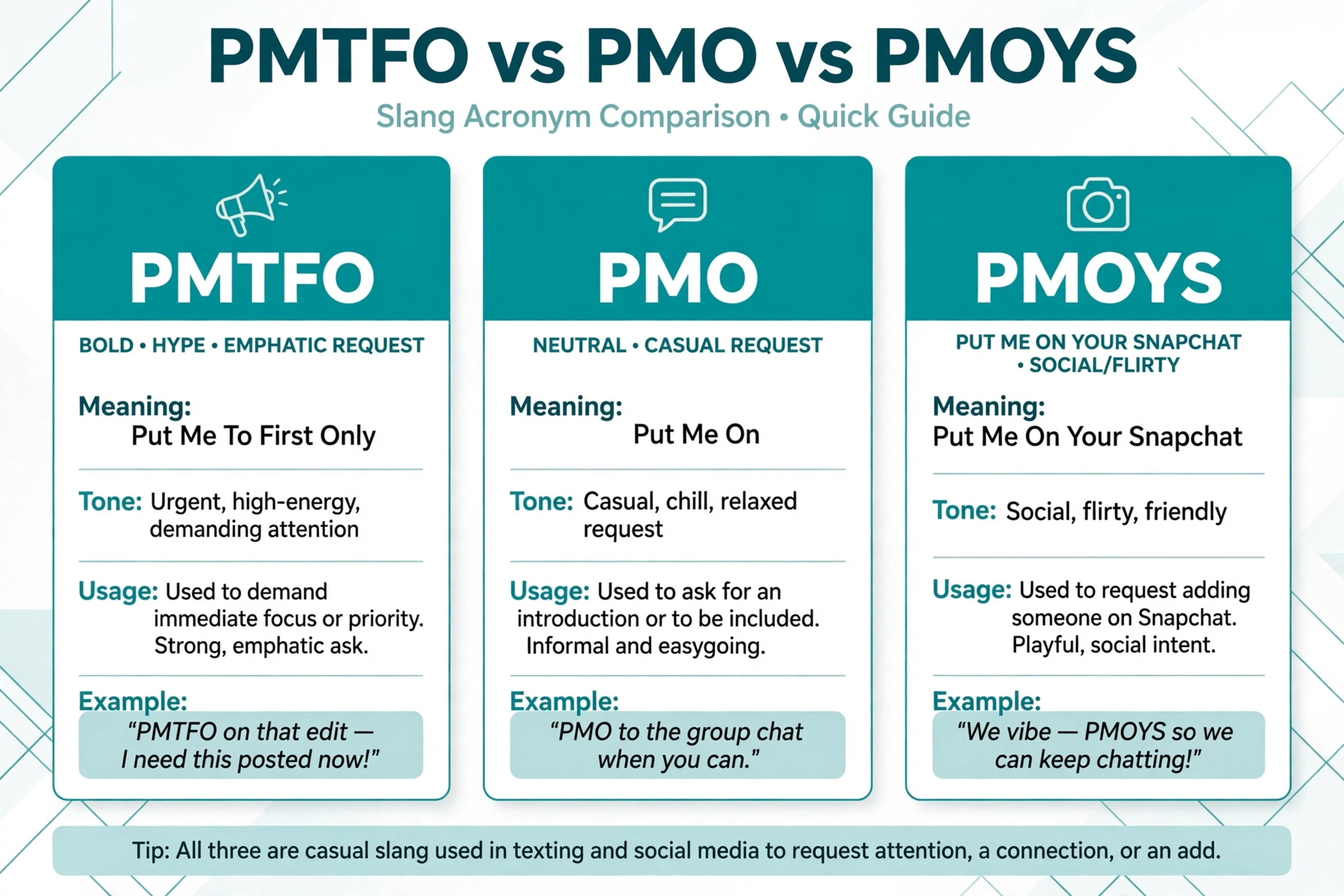 pmtfo meaning in text image 3