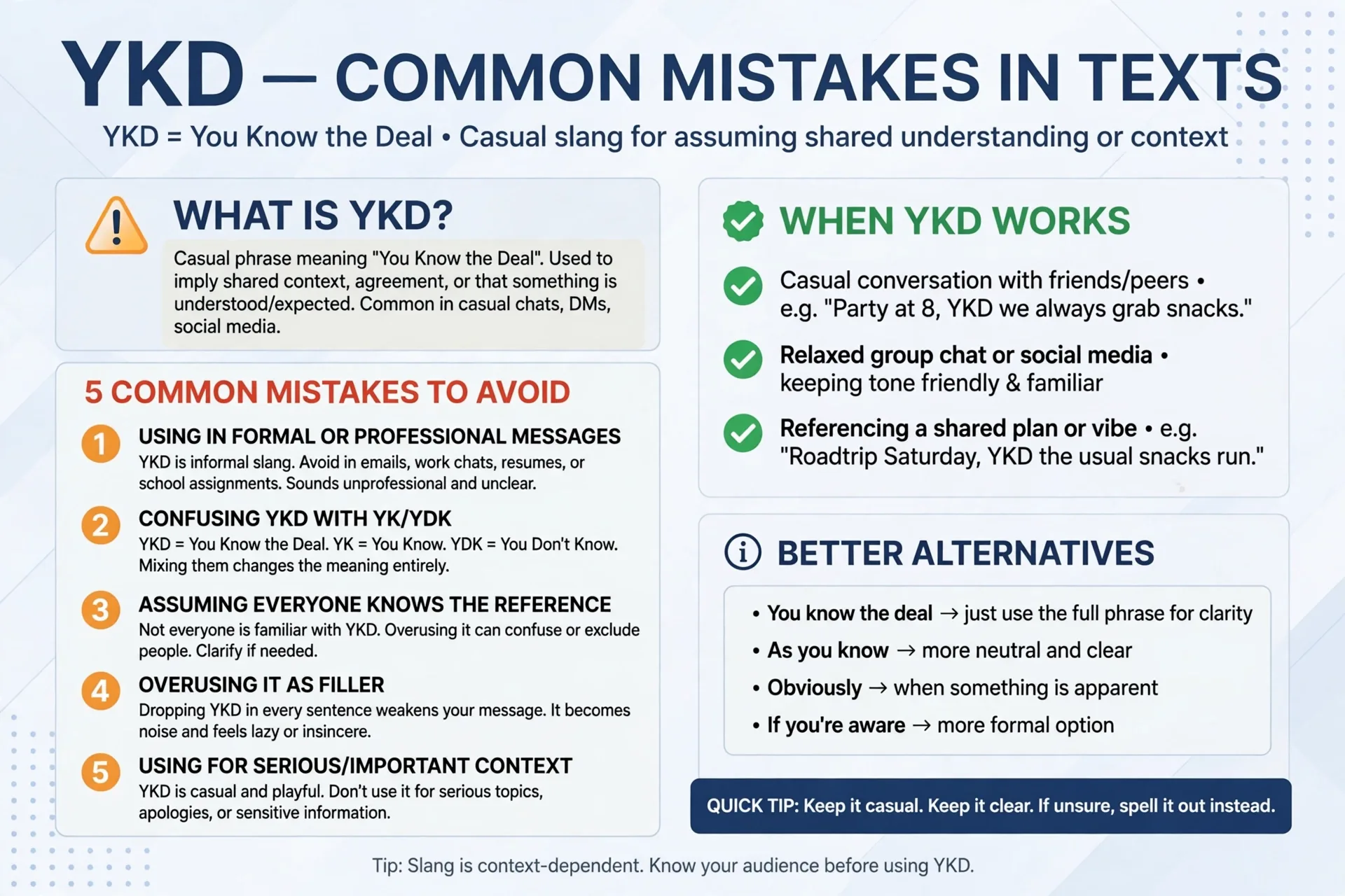 common mistakes using ykd