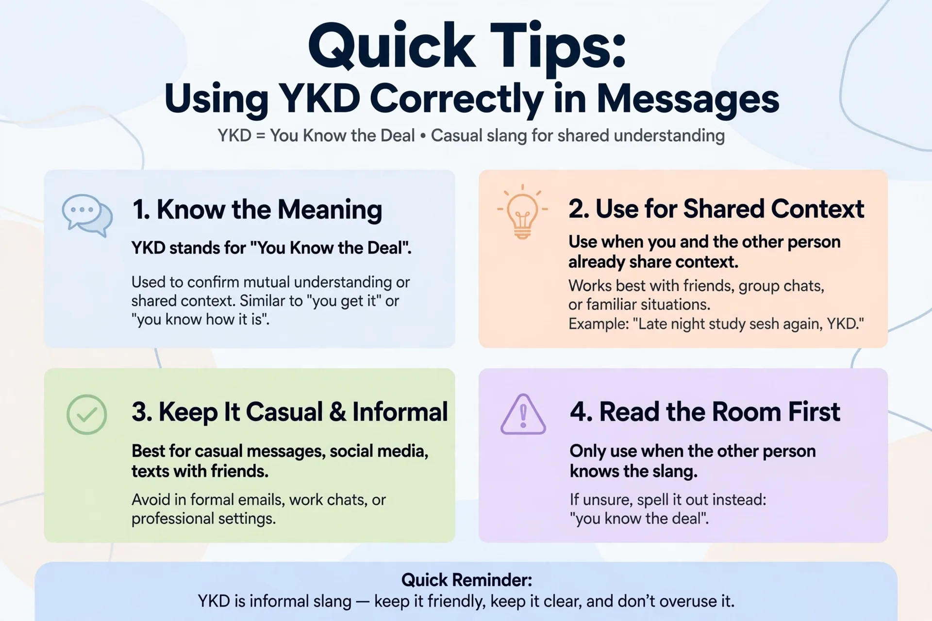 quick tips for using ykd