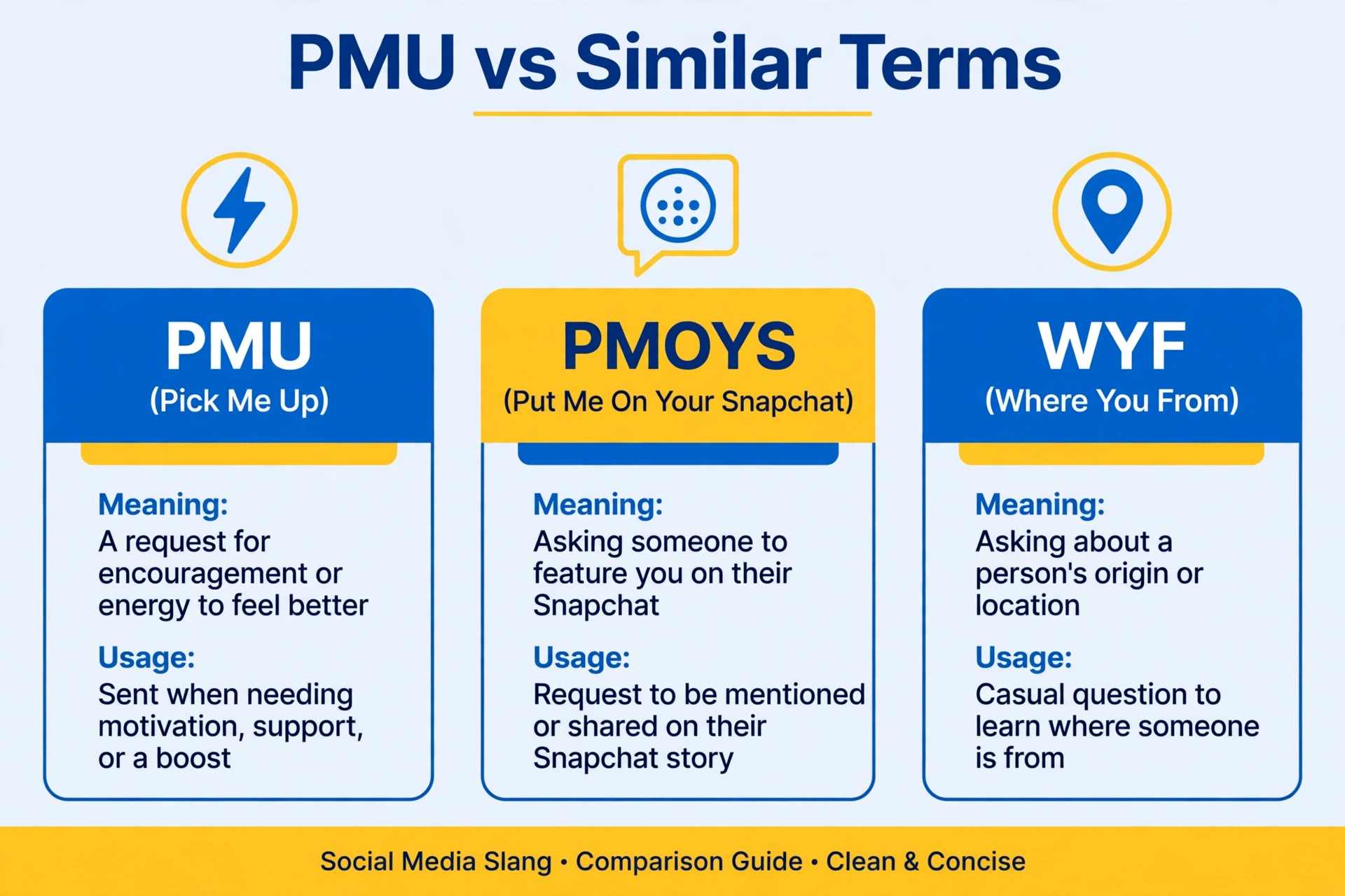 pmu meaning snapchat image 3
