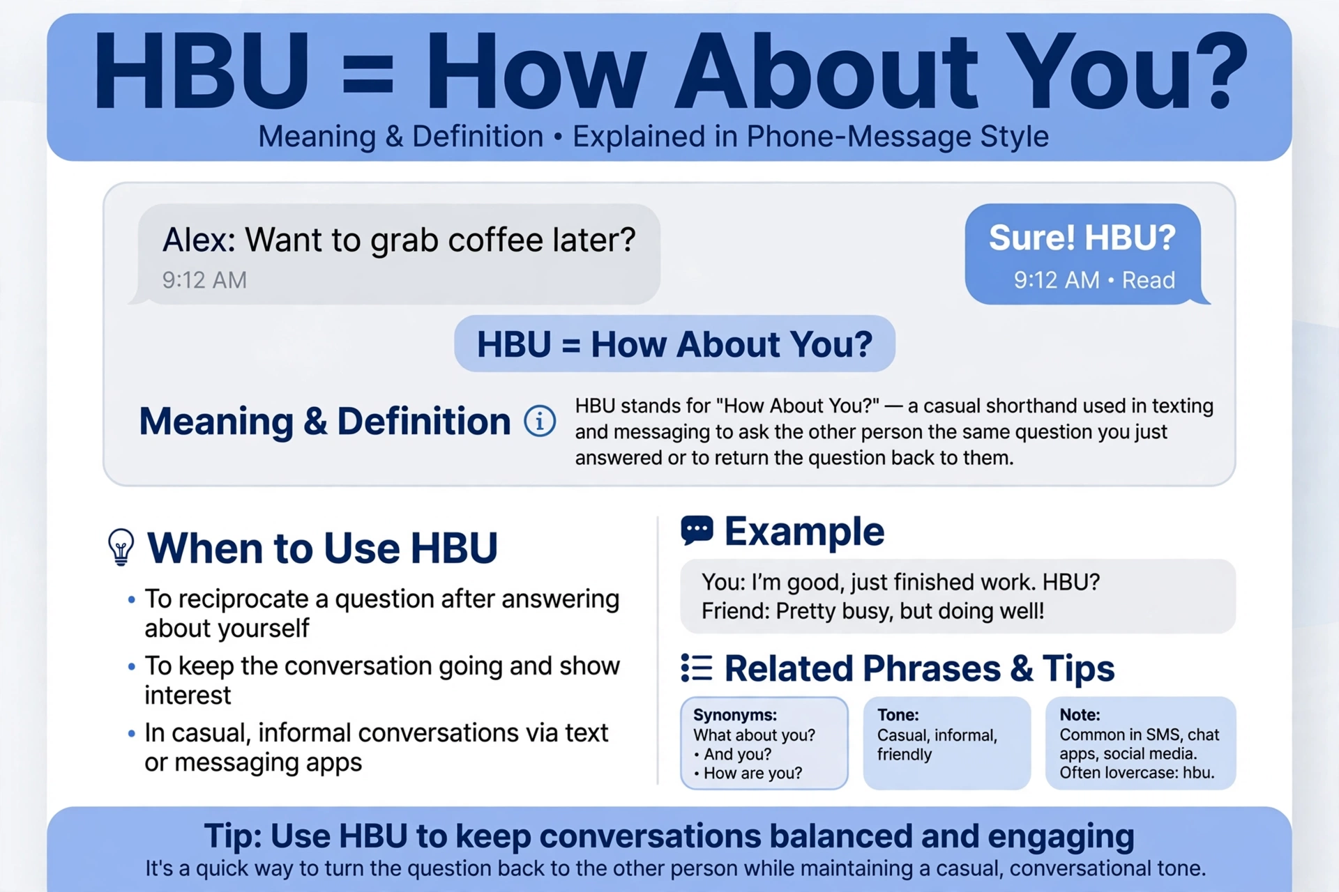 hbu meaning in chat infographic