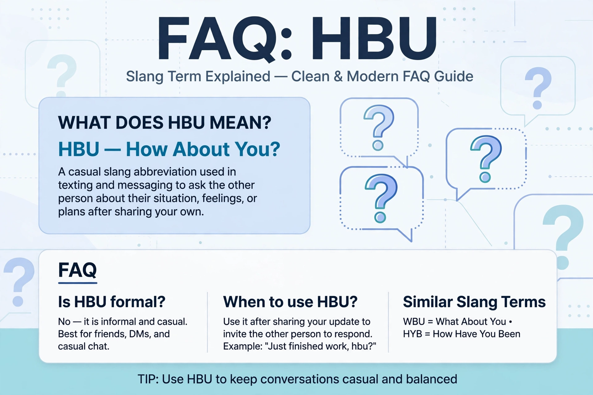 hbu faqs