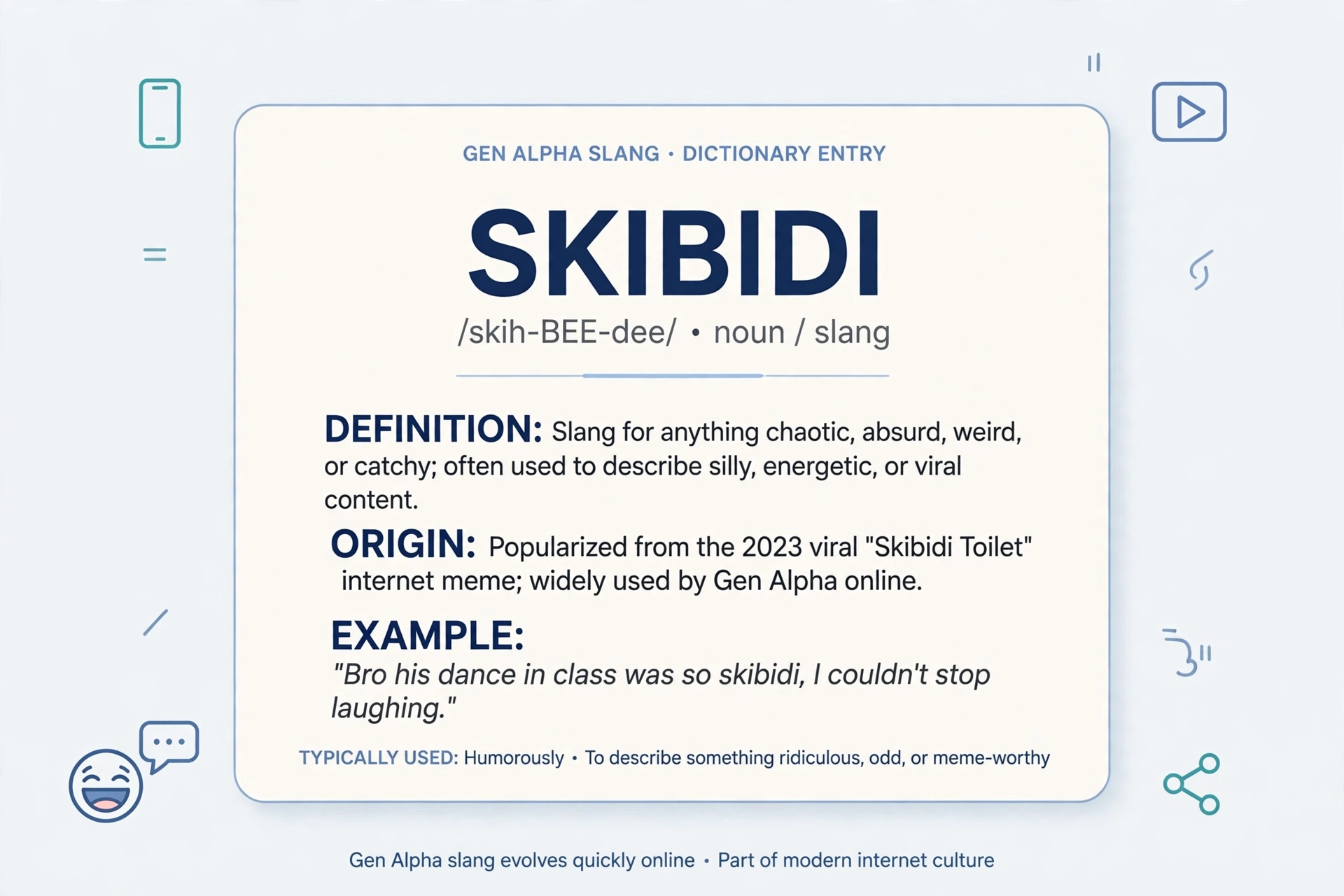 Gen Alpha slang meaning infographic