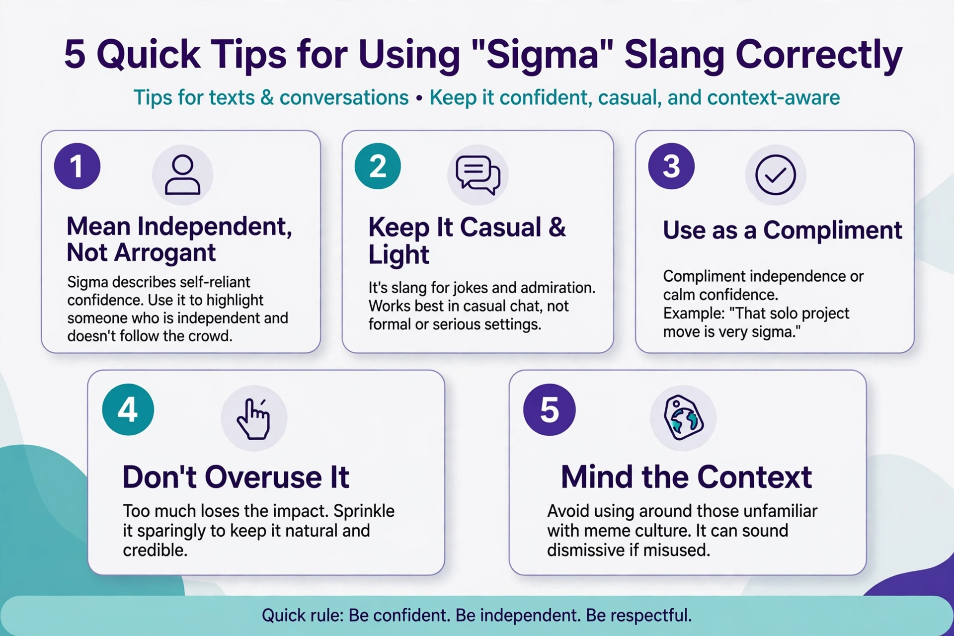 sigma slang image 5