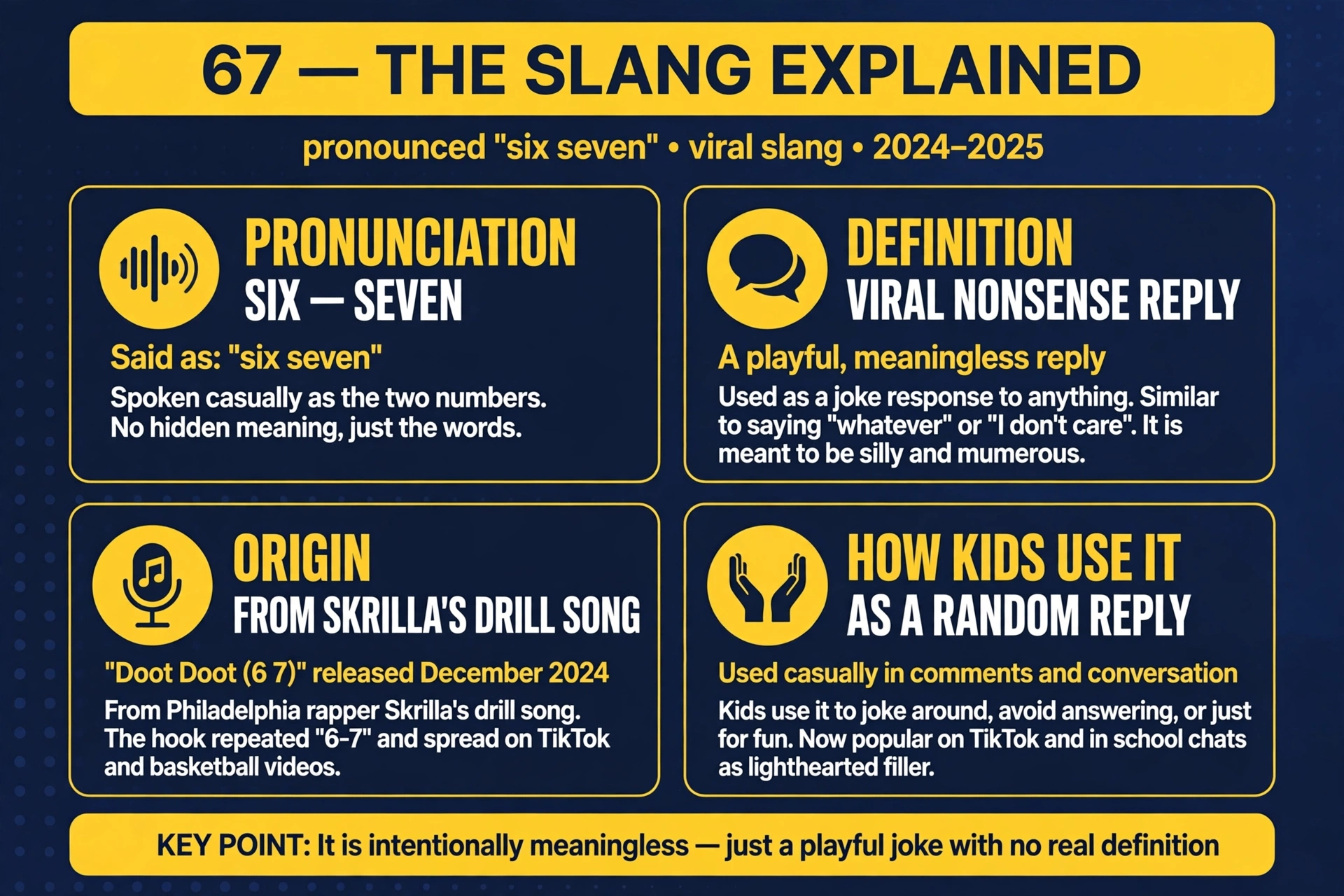 67 meaning slang image 1