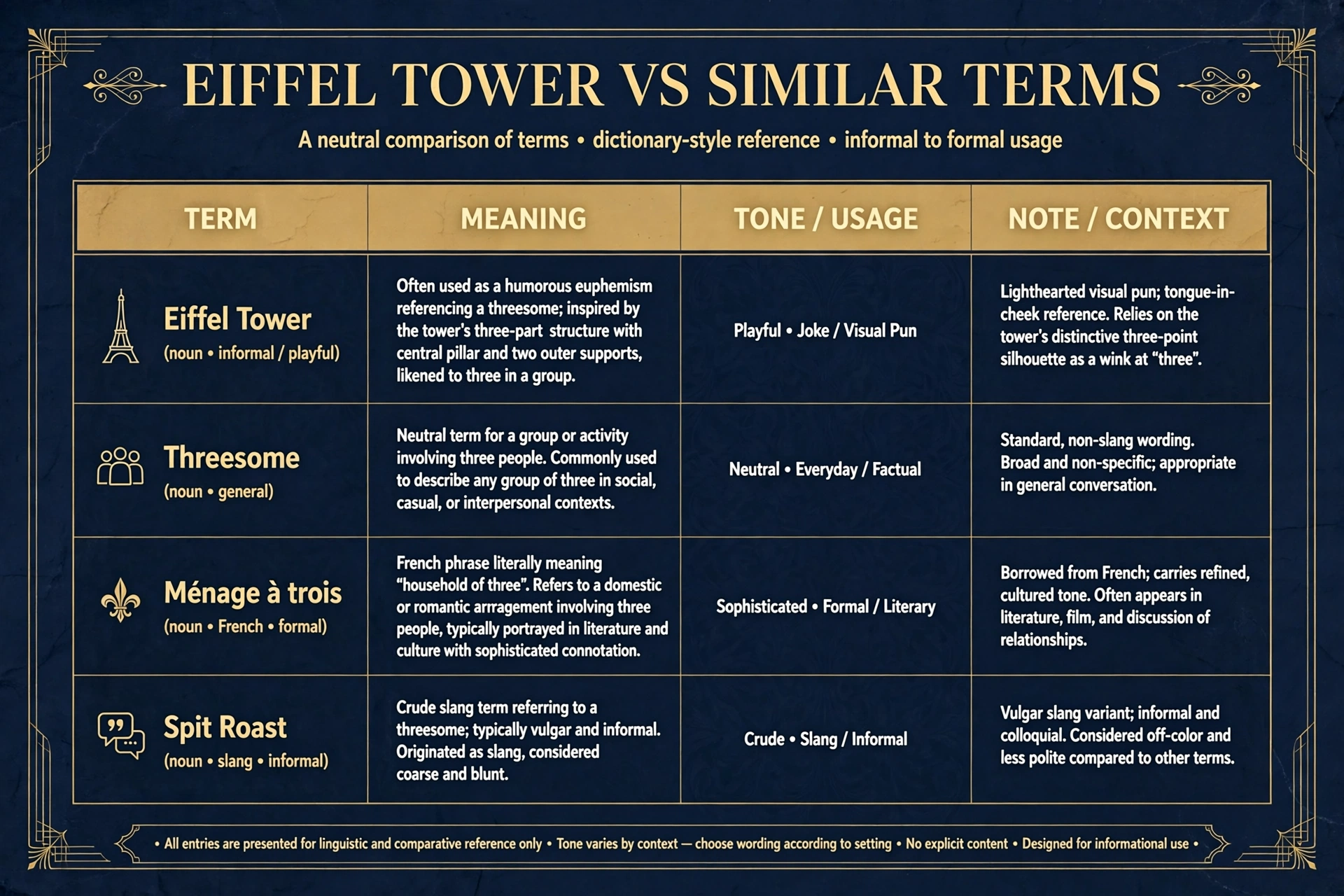 eiffel tower slang image 3