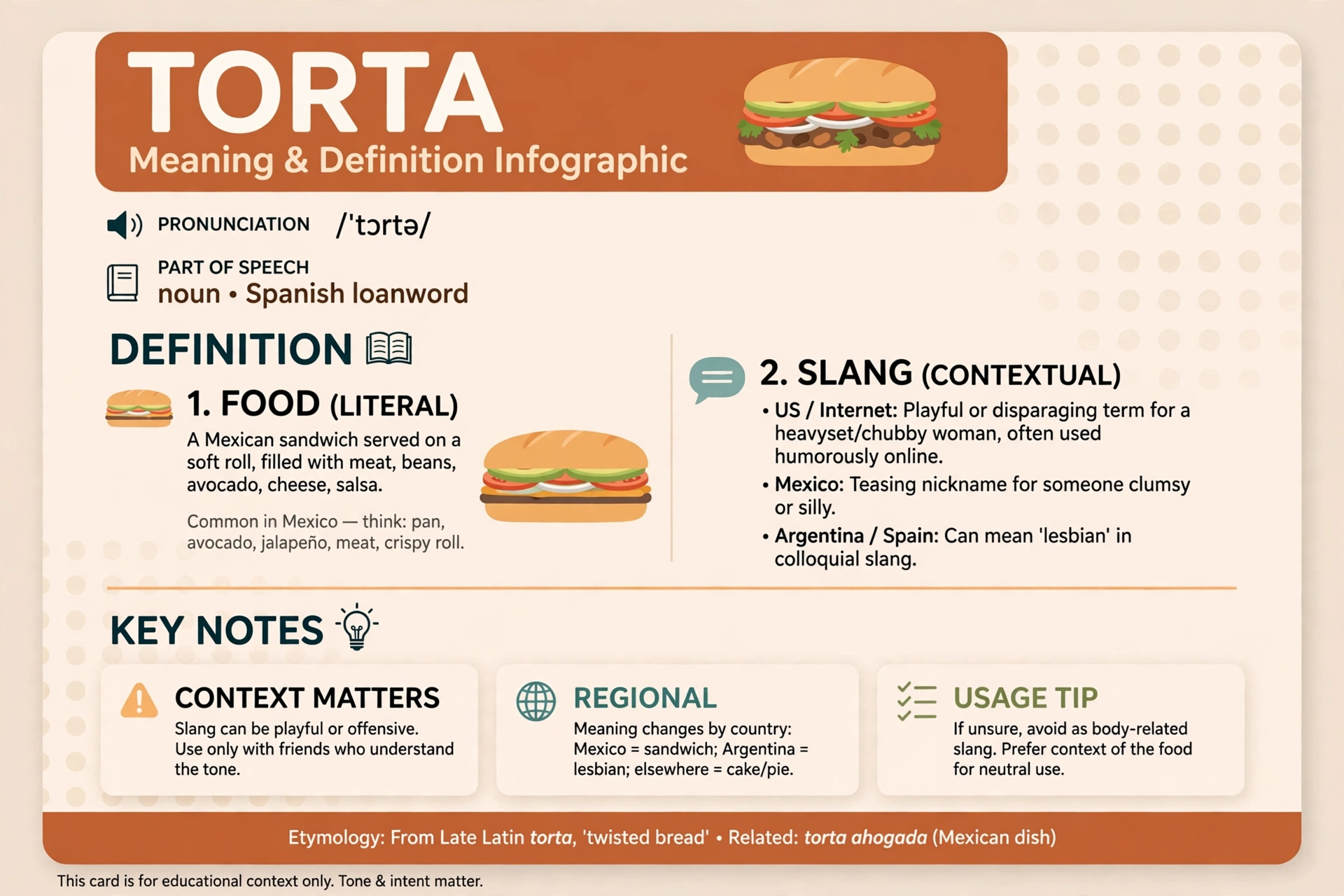 torta meaning slang definition infographic