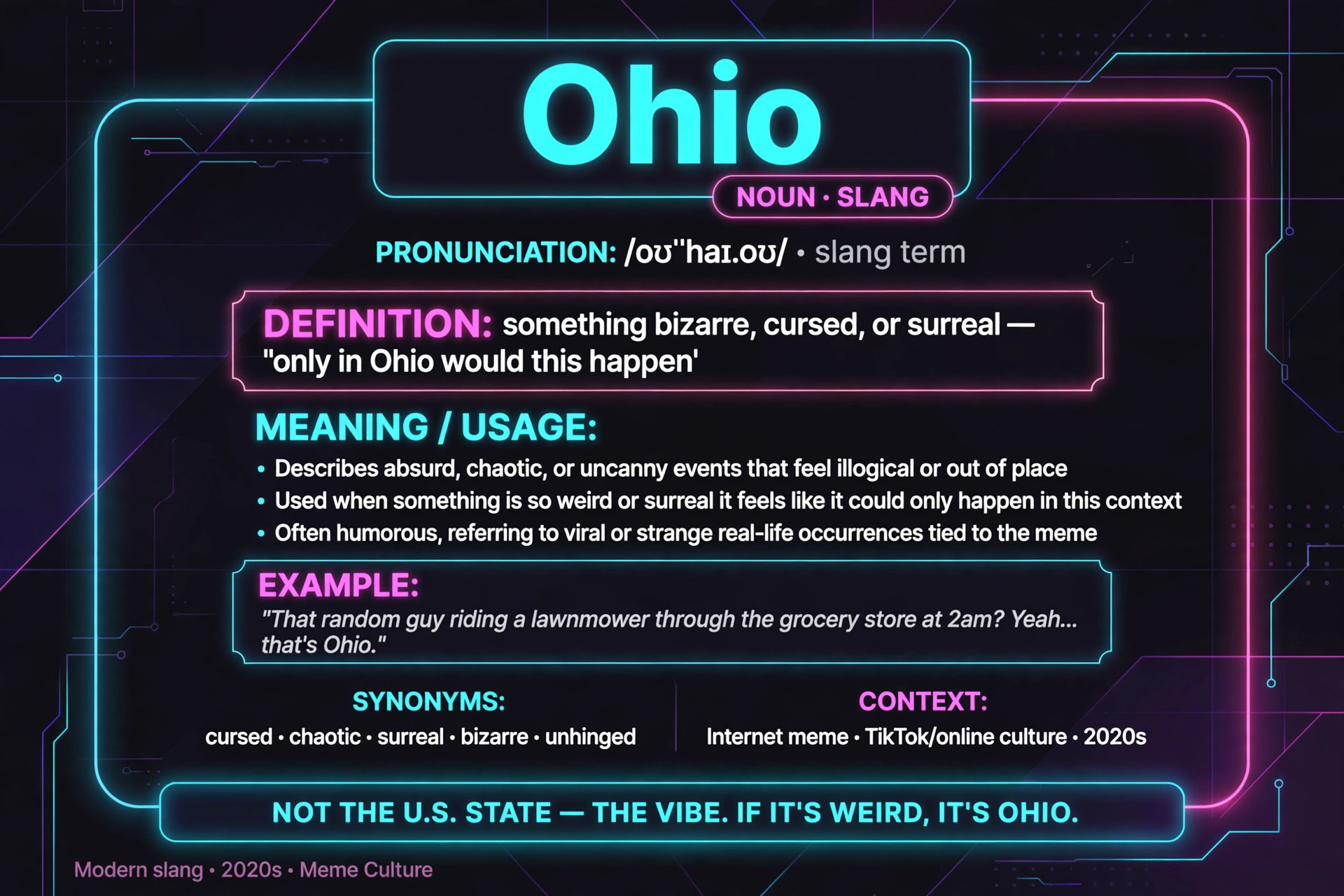 ohio slang meaning image 1