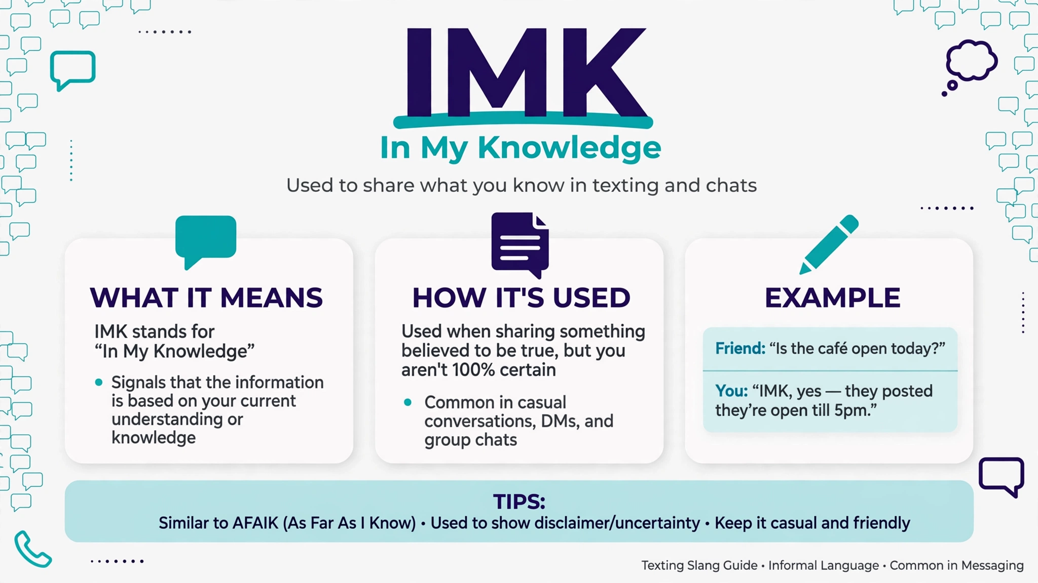 imk meaning in text infographic