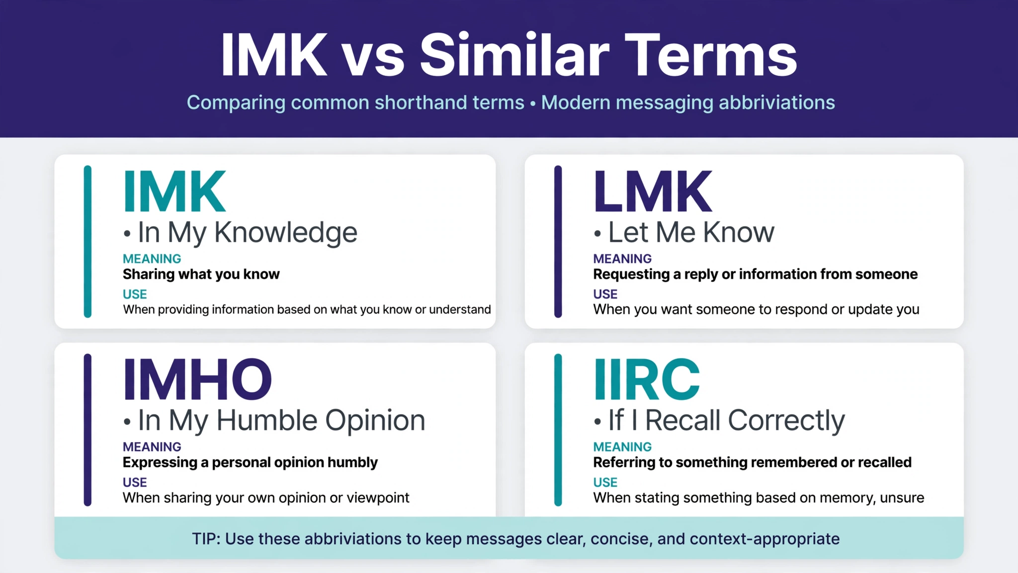 imk vs lmk and similar terms comparison