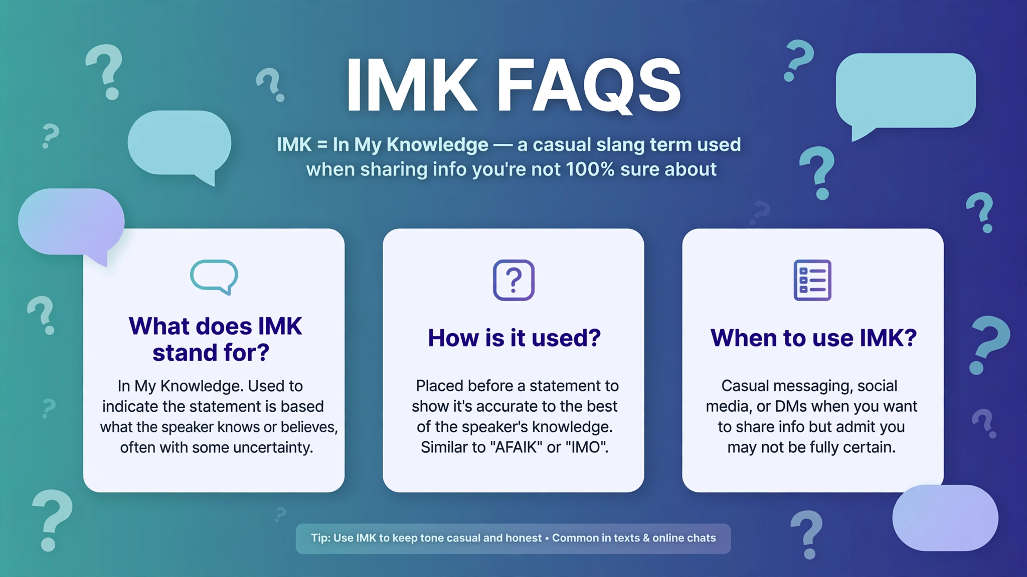 imk meaning faqs