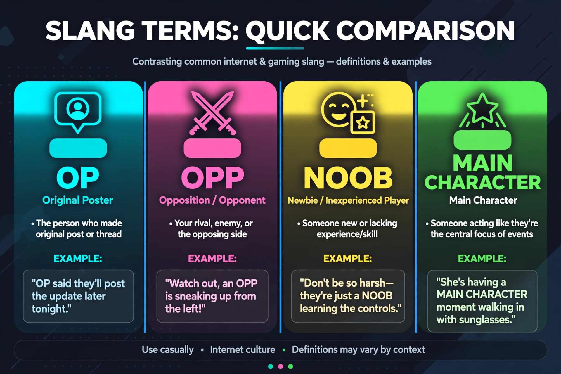 op meaning slang image 3