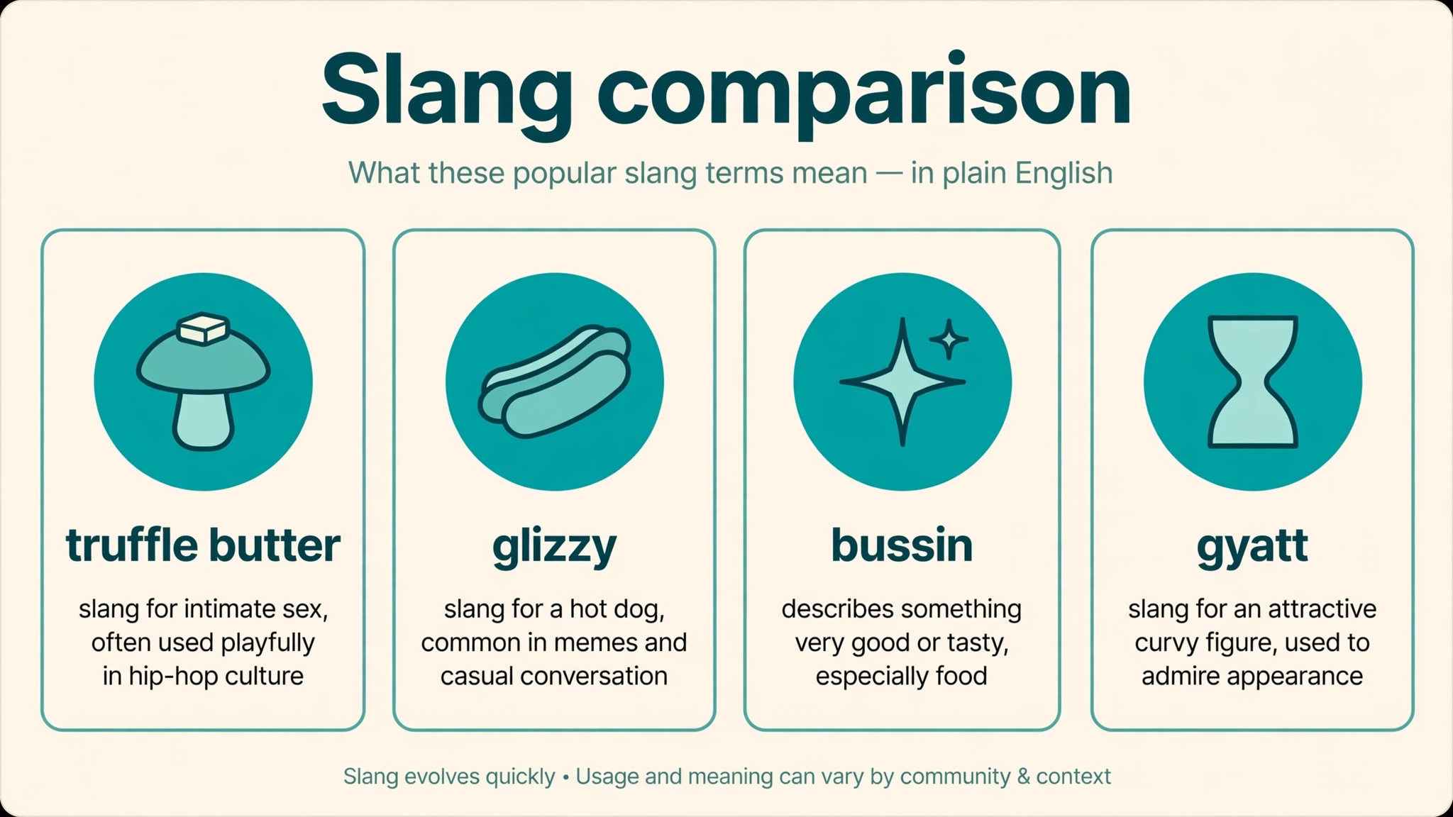 truffle butter slang vs similar slang terms comparison