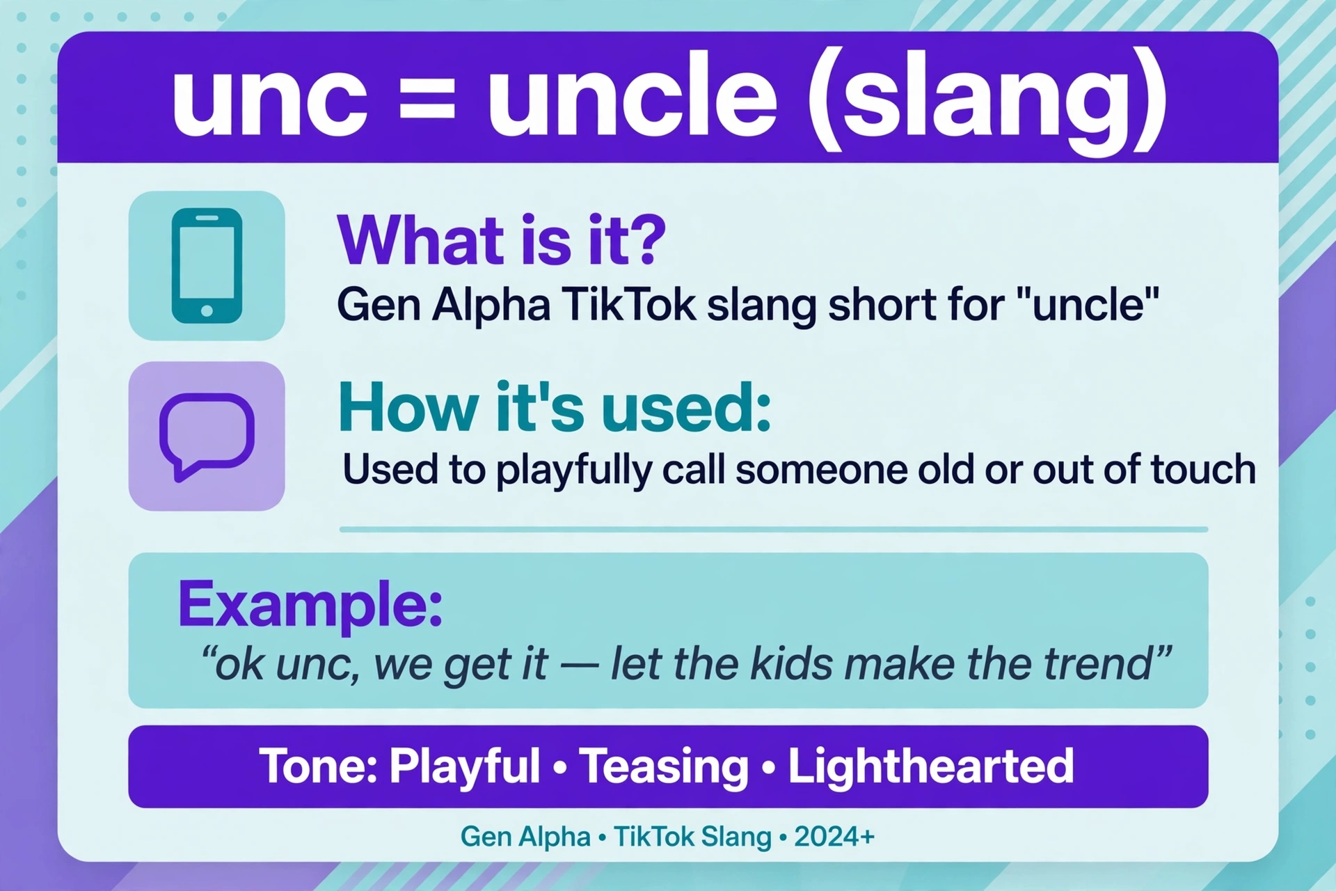 unc slang meaning infographic