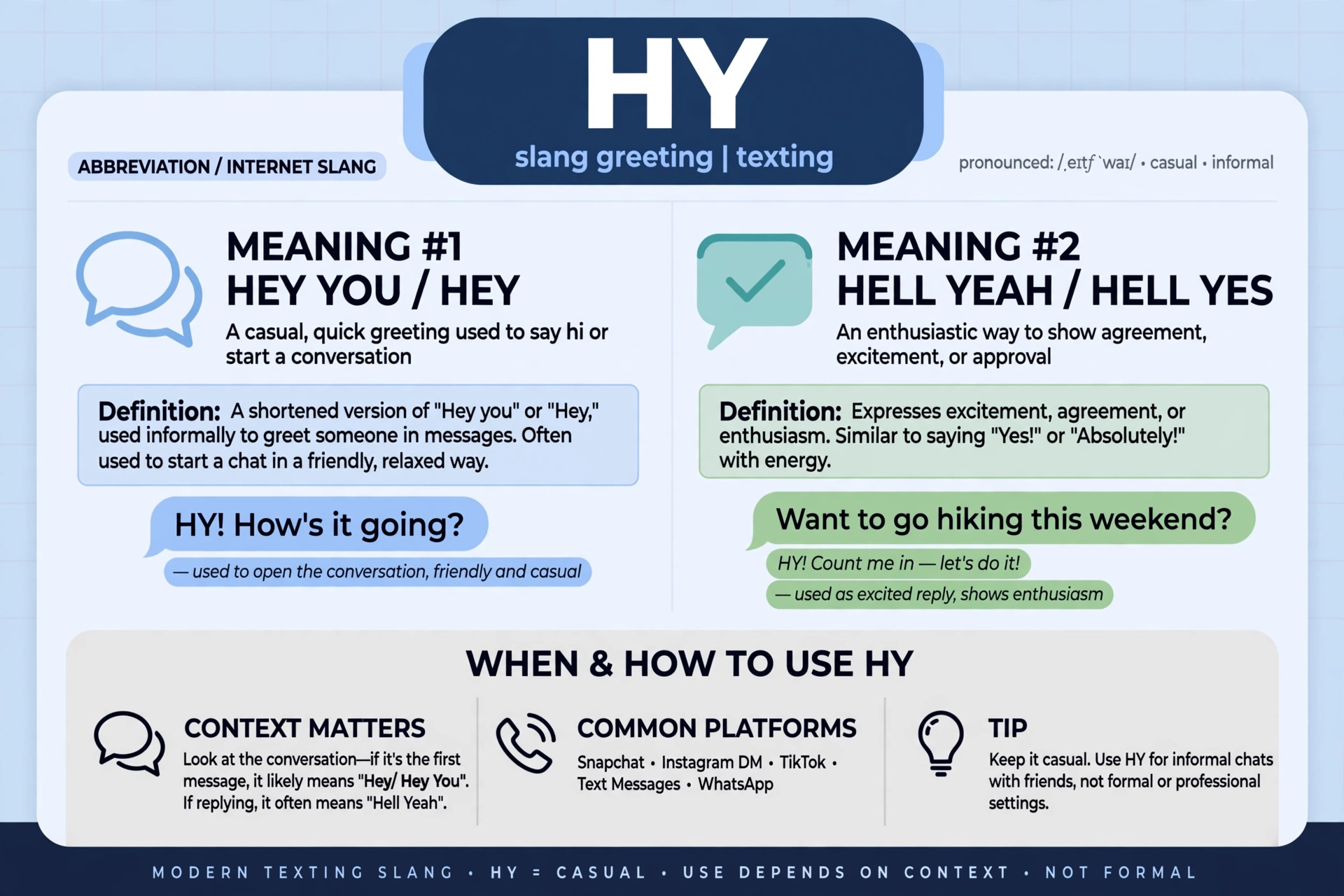 hy meaning infographic