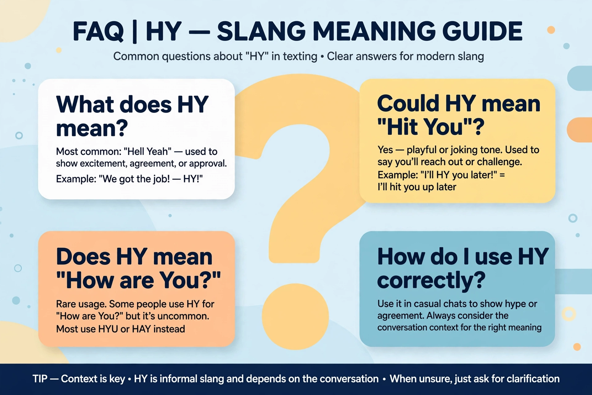 hy meaning FAQ