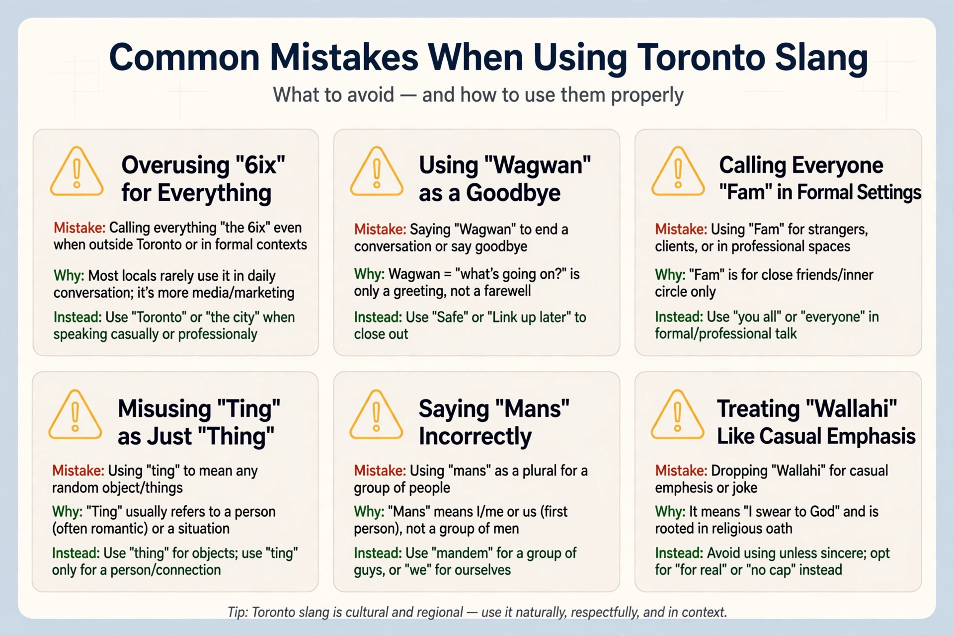 common mistakes when using toronto slang