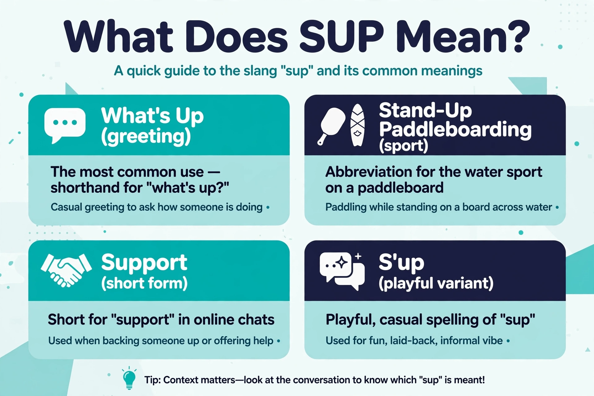 Infographic explaining the best reply to sup and its meaning in texting