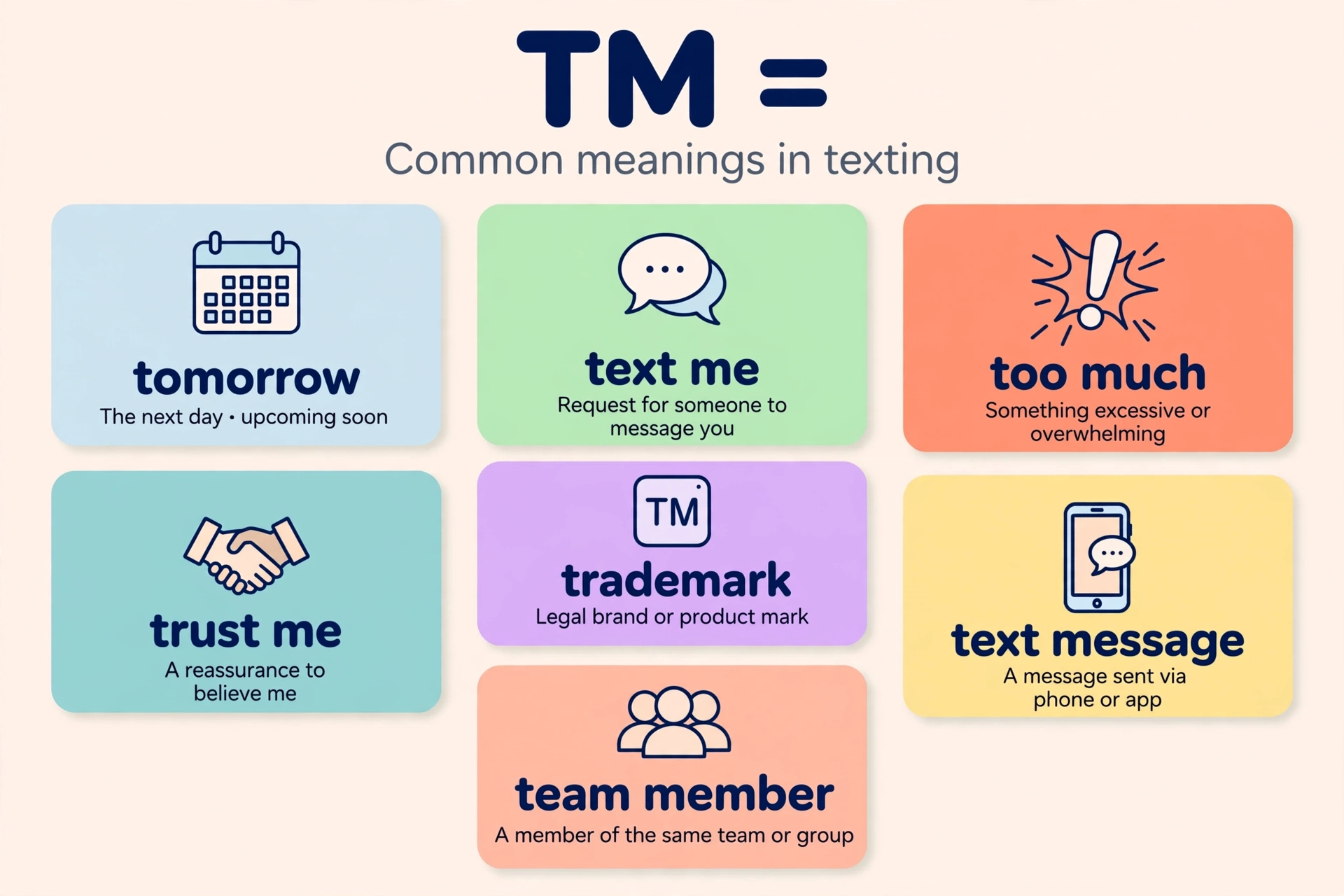 Seven meanings of TM in texting infographic